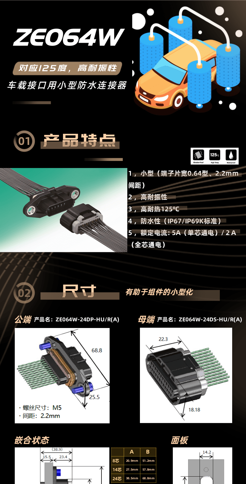 【產(chǎn)品推薦】車規(guī)級(jí)高耐振，耐熱125度小型防水連接器-ZE064W