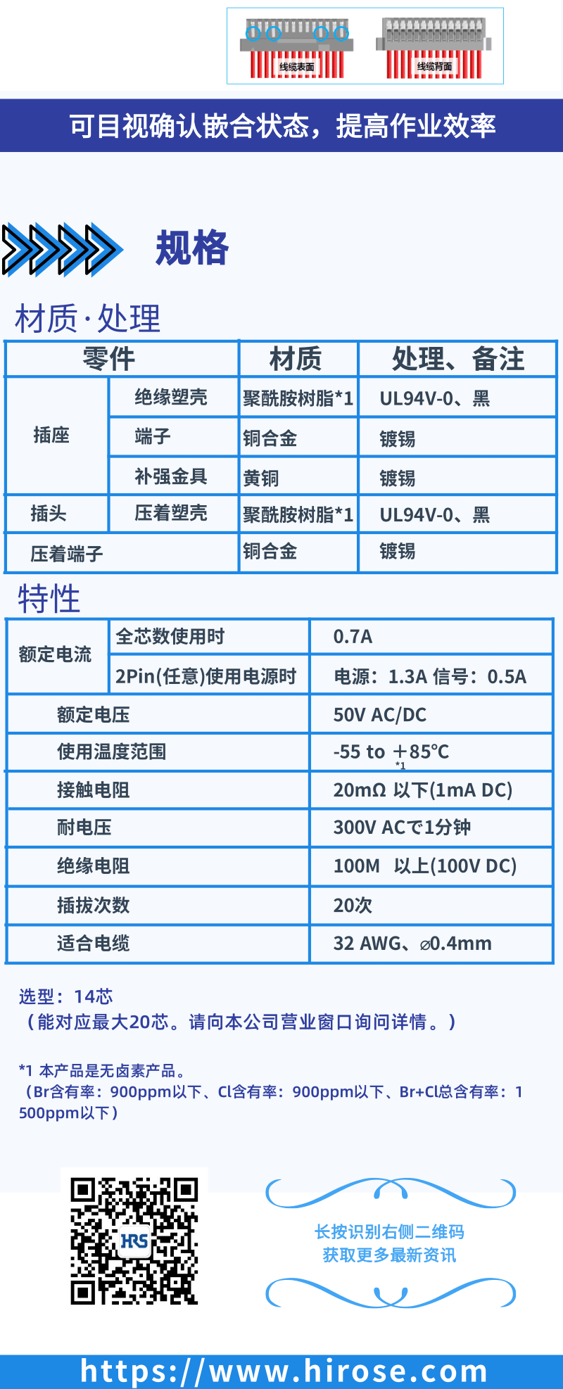 【產(chǎn)品推薦】Signal Bee 0.6mm間距，小型，牢固，板對(duì)線連接器-DF53系列