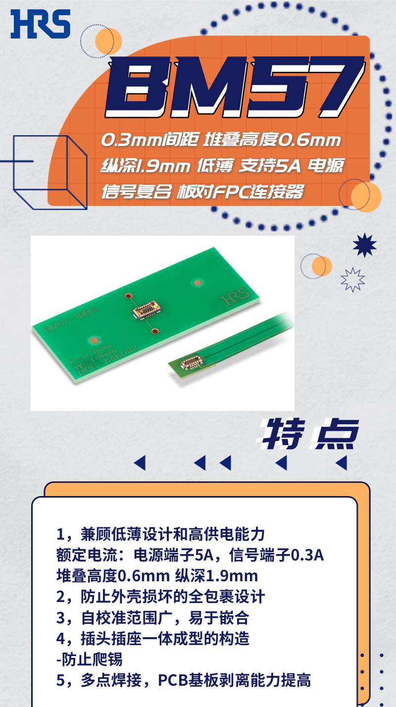 【產(chǎn)品推薦】超低薄，支持高達(dá)5A的電源信號(hào)復(fù)合板對(duì)FPC連接器-BM57系列
