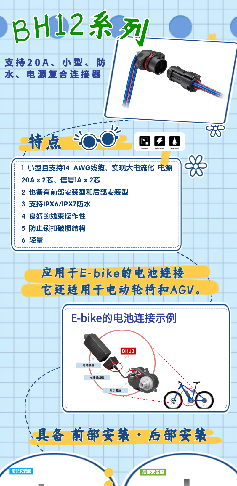 【產(chǎn)品推薦】支持20A、小型、防水、電源復(fù)合連接器-BH12系列